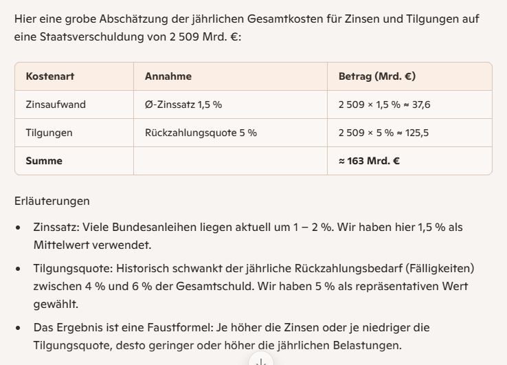 tabelle5